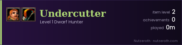 Signature card for Undercutter